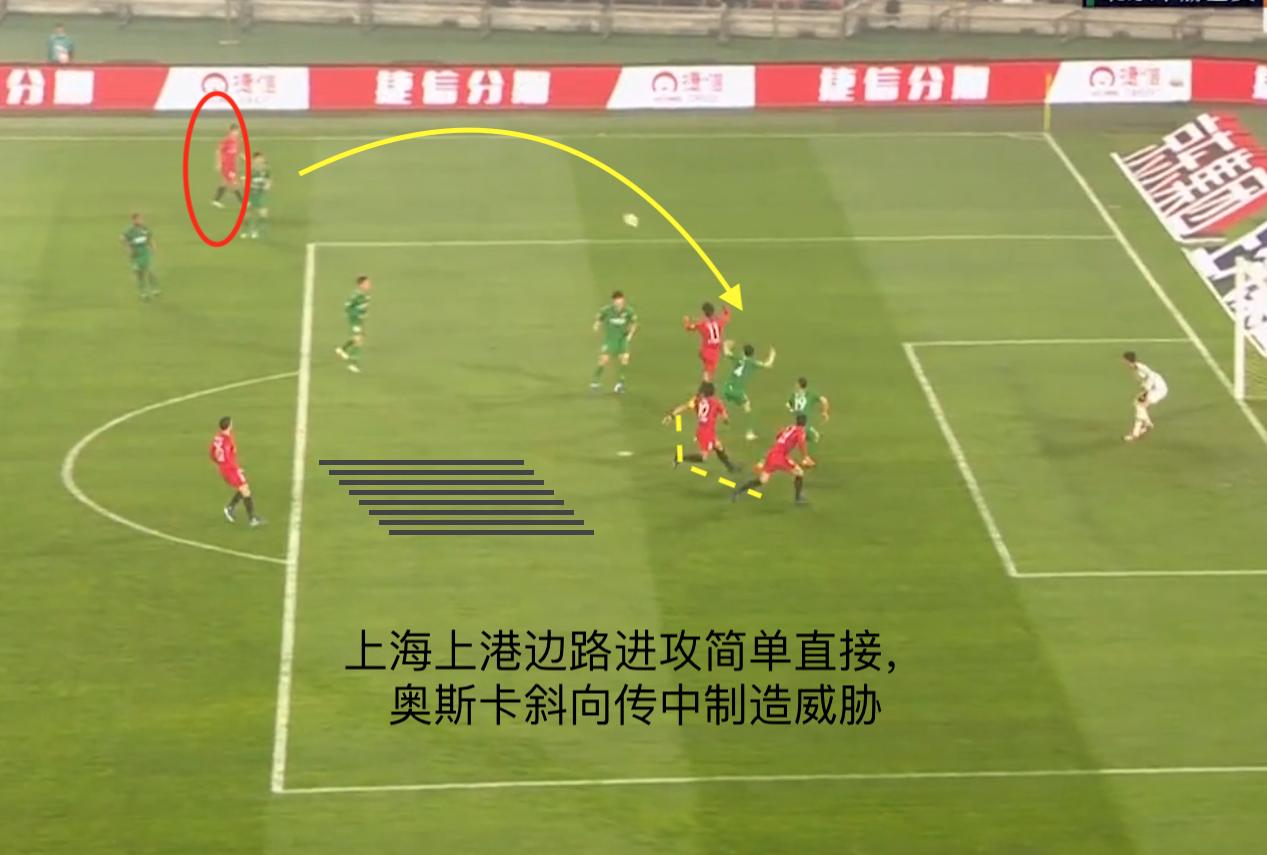 上海上港对国安赛后发布会,国安中路深度复盘