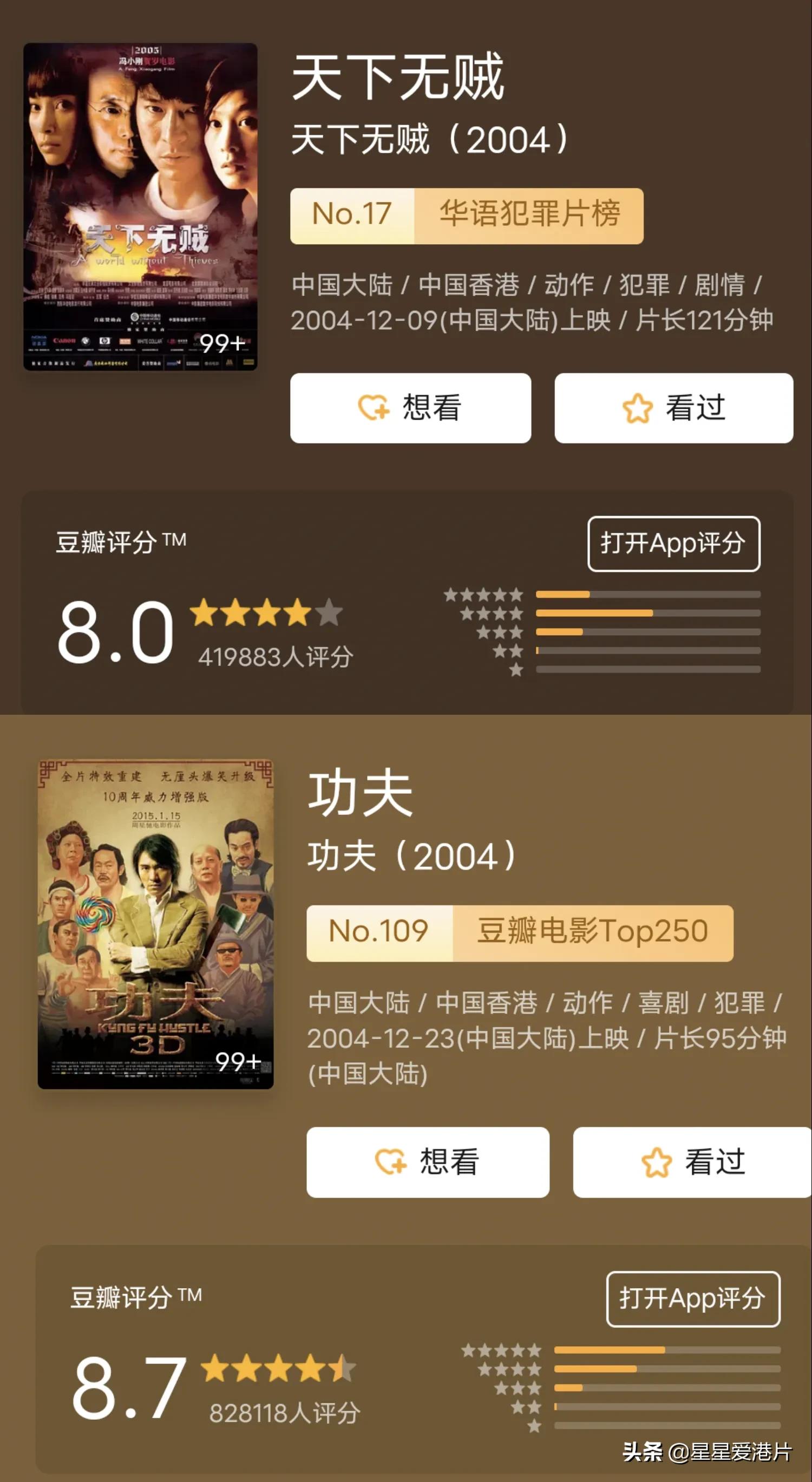 周星驰评分最高电影,为什么周星驰的电影评分都这么高