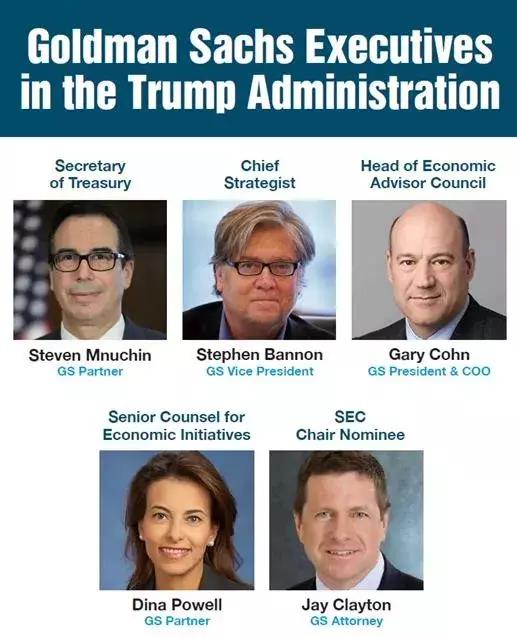 金融之狼华尔街,金融海盗