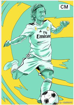 最受欢迎的足球明星排名前十,各位足球明星