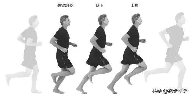 伤害了1/3跑者的胫骨炎,请务必重视起来