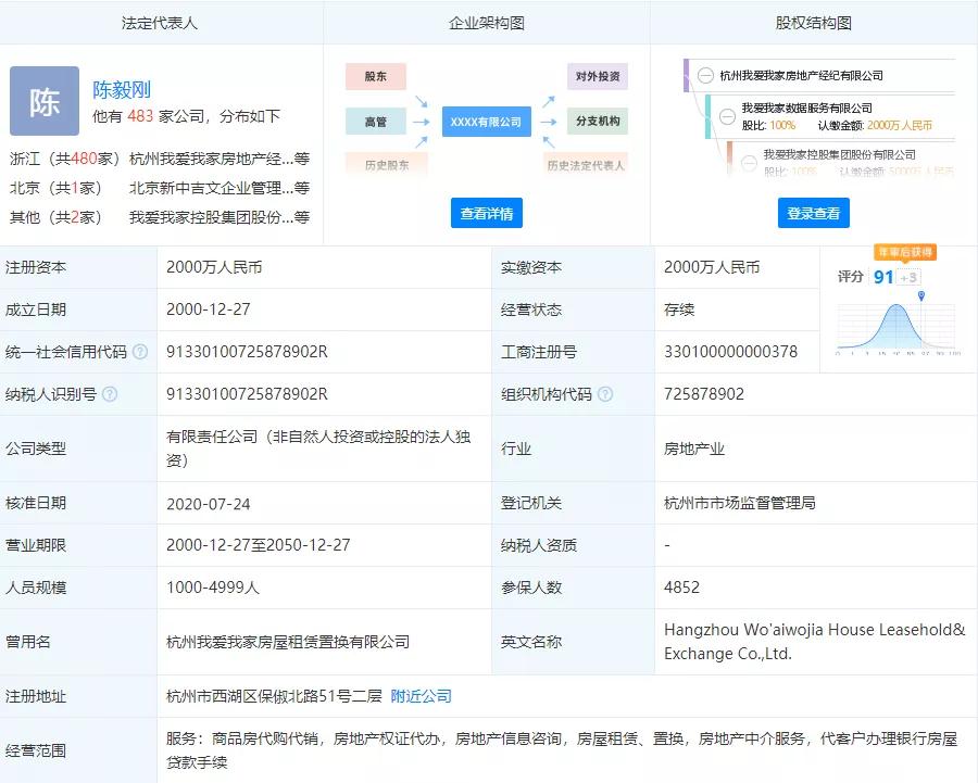 我爱我家金融业务,我爱我家子公司