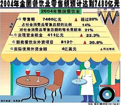 他用15年做出武汉人自己的西餐，不贵却评上全国十大品牌