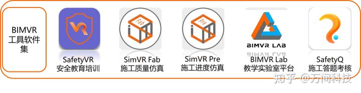 成都万间科技,万间科技深圳