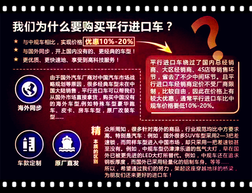 不懂这18个专业术语,买平行*口车进**注定被宰,赶快收好