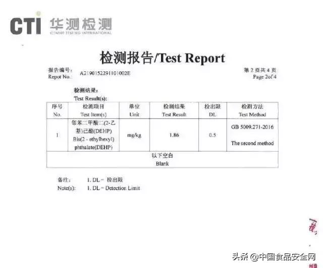 塑化剂超标食品,网曝婴幼儿辅食含有添加剂