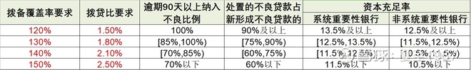 民生银行股票近10年的分红是多少,民生银行股票的最新投资策略