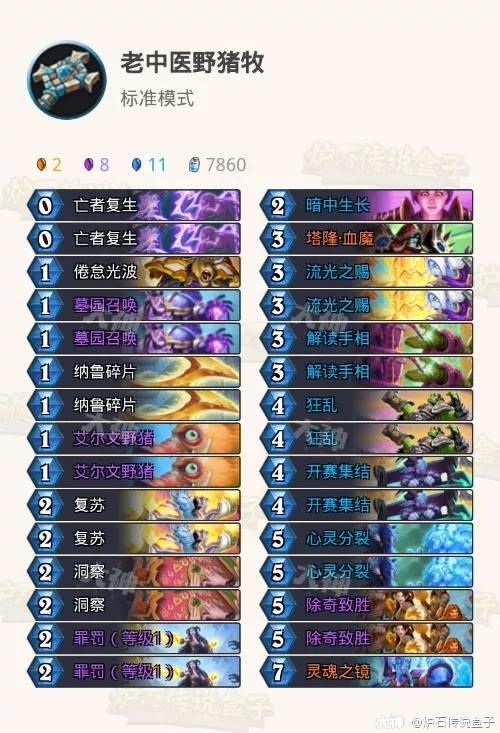 版本第一娱乐卡实至名归，“7龙猪合体”直接获胜