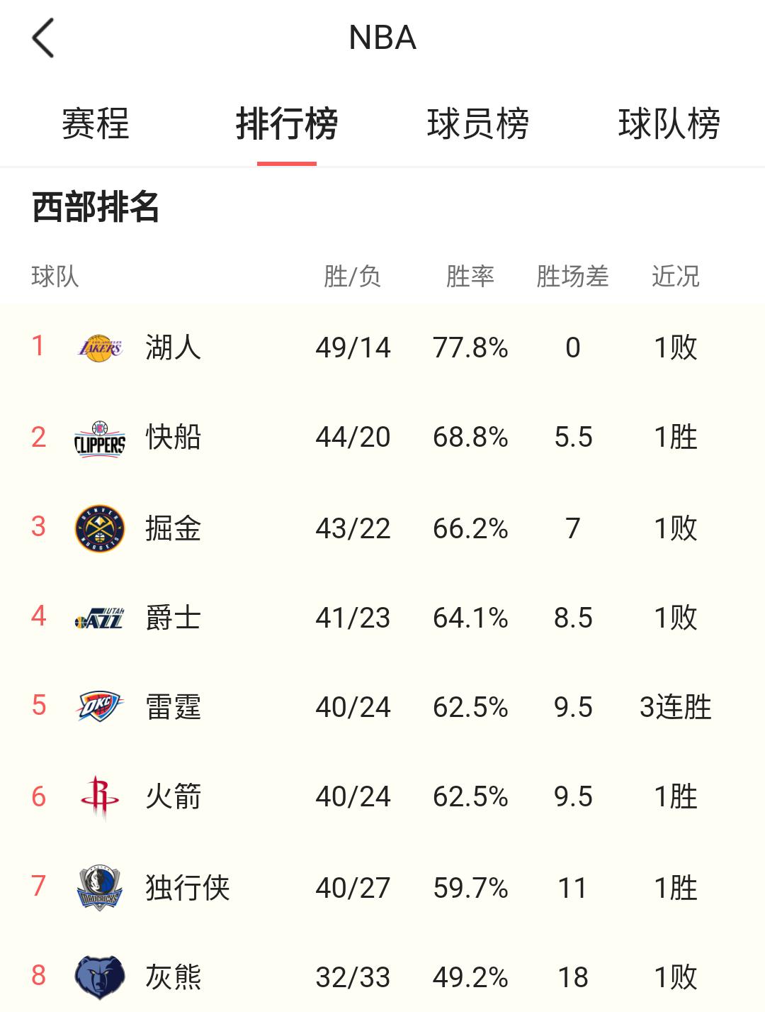 卡哇伊伦纳德全称,卡哇伊伦纳德十字韧带