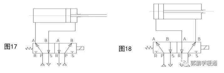 电磁阀知识讲解图片,电磁阀知识讲解图