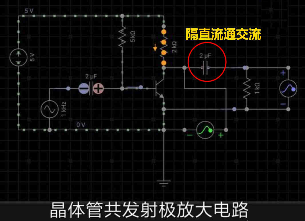 什么是电容的作用,什么是电容简单理解