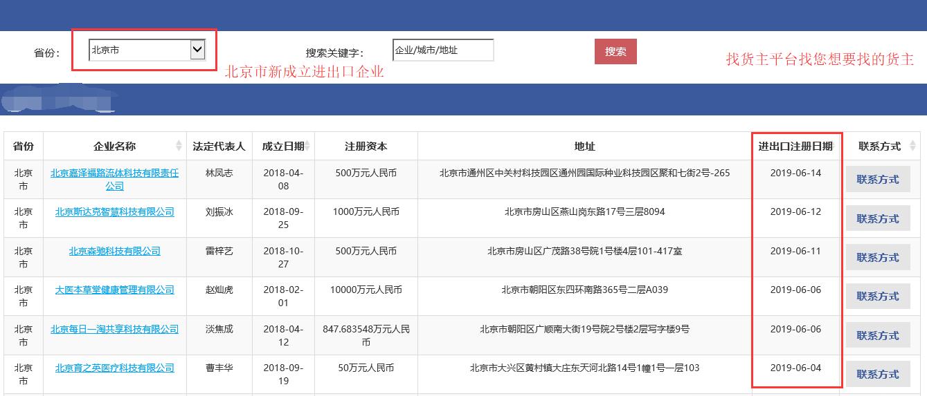 外贸公司产品优势,外贸贸易企业特点