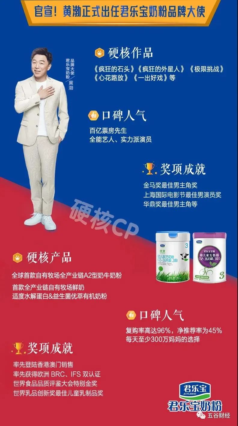黄渤代言的君乐宝奶粉,国货奶粉明星代言