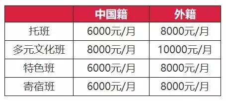 2024中福会虹口分院报名时间,虹口中福会幼儿园