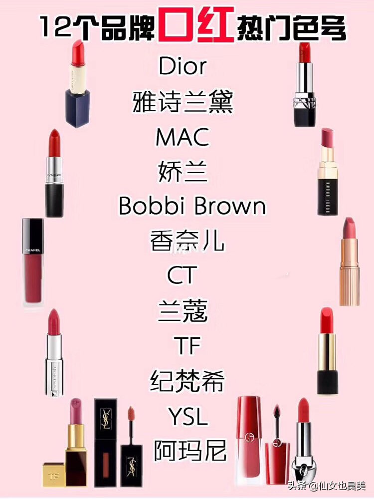 大牌口红不踩雷,踩雷的口红