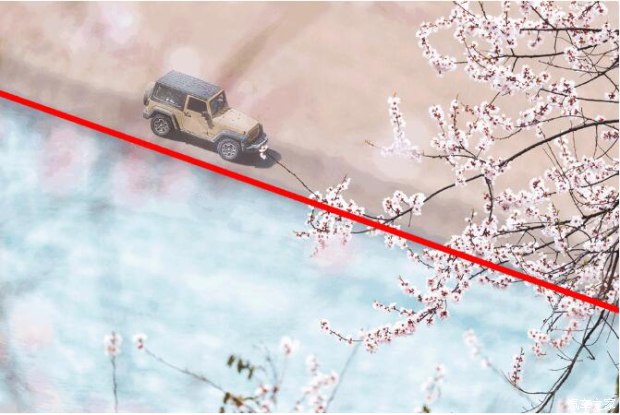 摄影新手入门从零开始学摄影,学好摄影后期对摄影有什么帮助