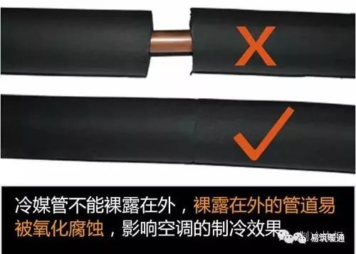 大型中央空调安装辅材明细费用,中央空调安装工程辅材怎样取费