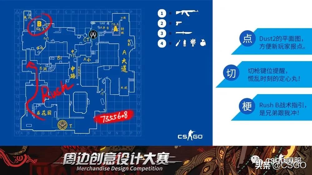 csgo创意地图大赛答题,csgo创意地图大赛