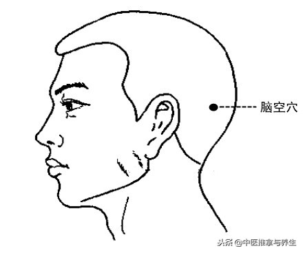 打瞌睡要按手上的什么穴位,哪个穴位快速止住打瞌睡