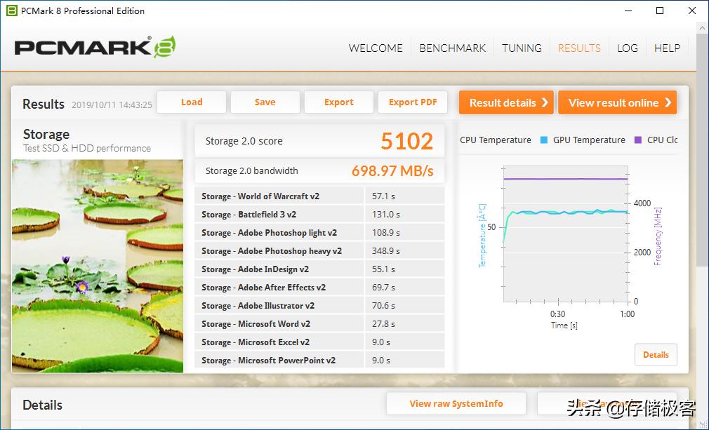 电脑硬盘发烫不工作了,硬盘降温最快方法