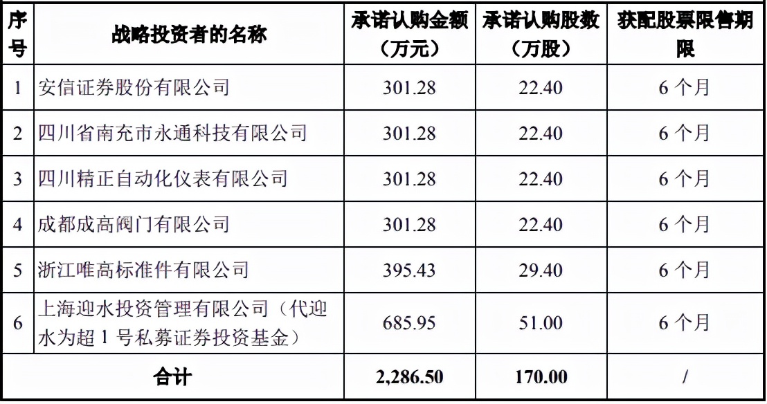 中寰股份中签,中寰股份深度分析