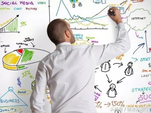 创业十大技巧,教你怎么找出适合自己的创业项目