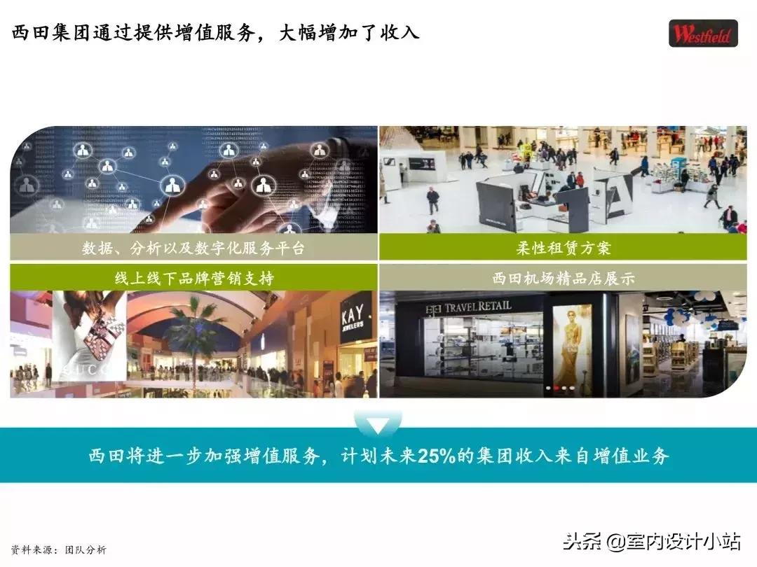 除了交易挣钱还有什么方式,除了销售还有哪些赚钱方法