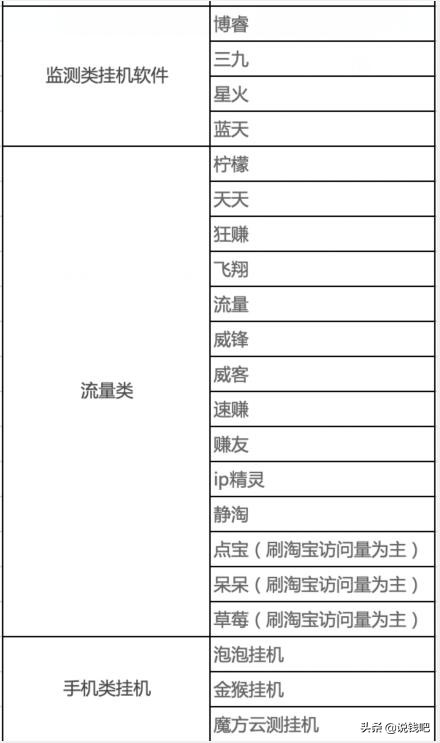 网赚圈骗局揭秘,手赚网骗局