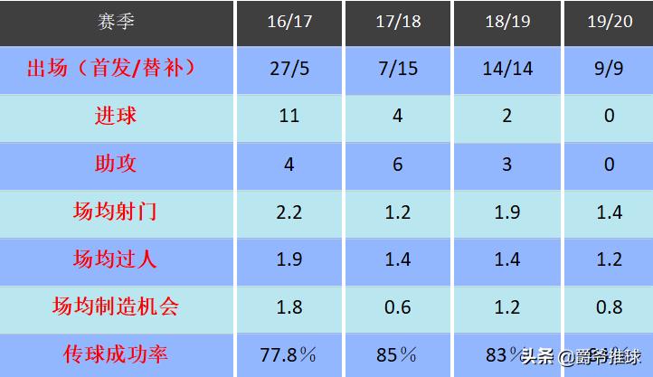 紫贝贝颜值巅峰,紫贝贝尤文图斯