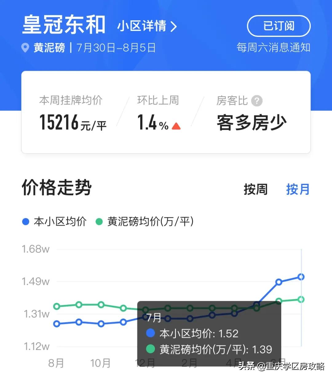 重庆七龙珠学校分别适合哪些学生,重庆七龙珠学校高中部排名