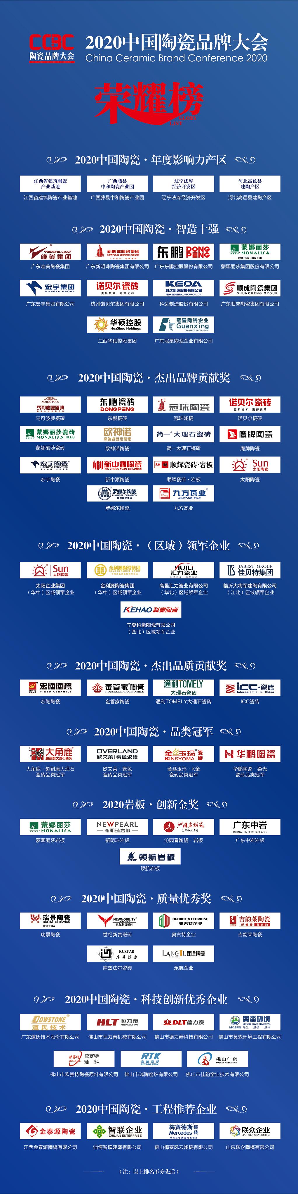 一年卖3个亿还是没钱赚！有瓷砖批发商转型卖海鲜