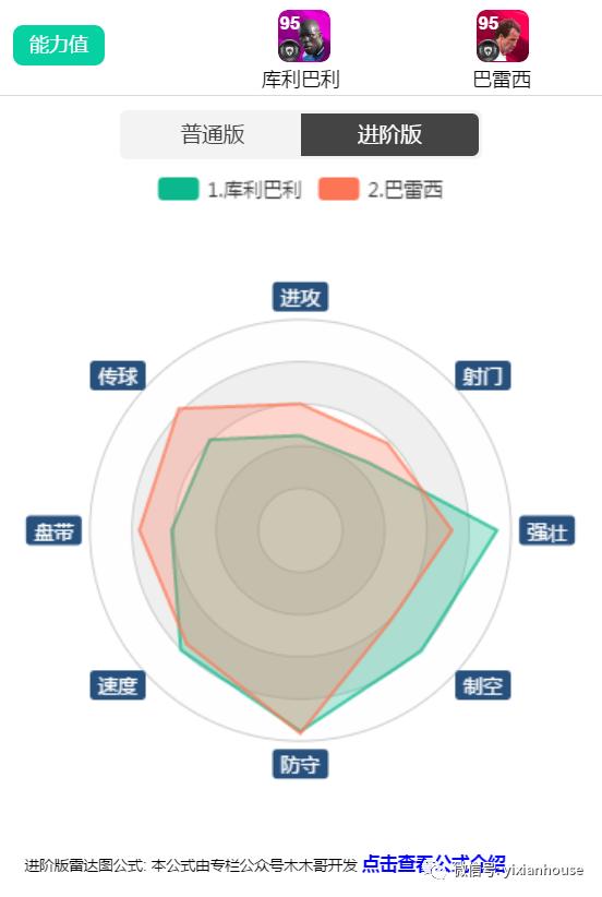 国际米兰左后卫,国际米兰左后卫实况足球