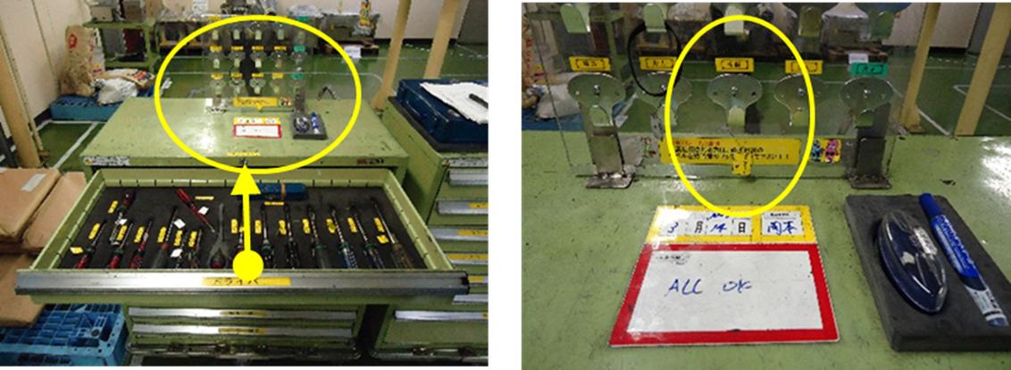 现场5s管理问题点及改善问题,现场5s管理年终工作总结