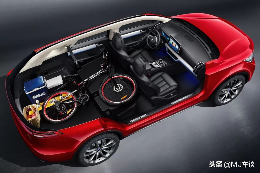 现代汽车比亚迪,现代比亚迪