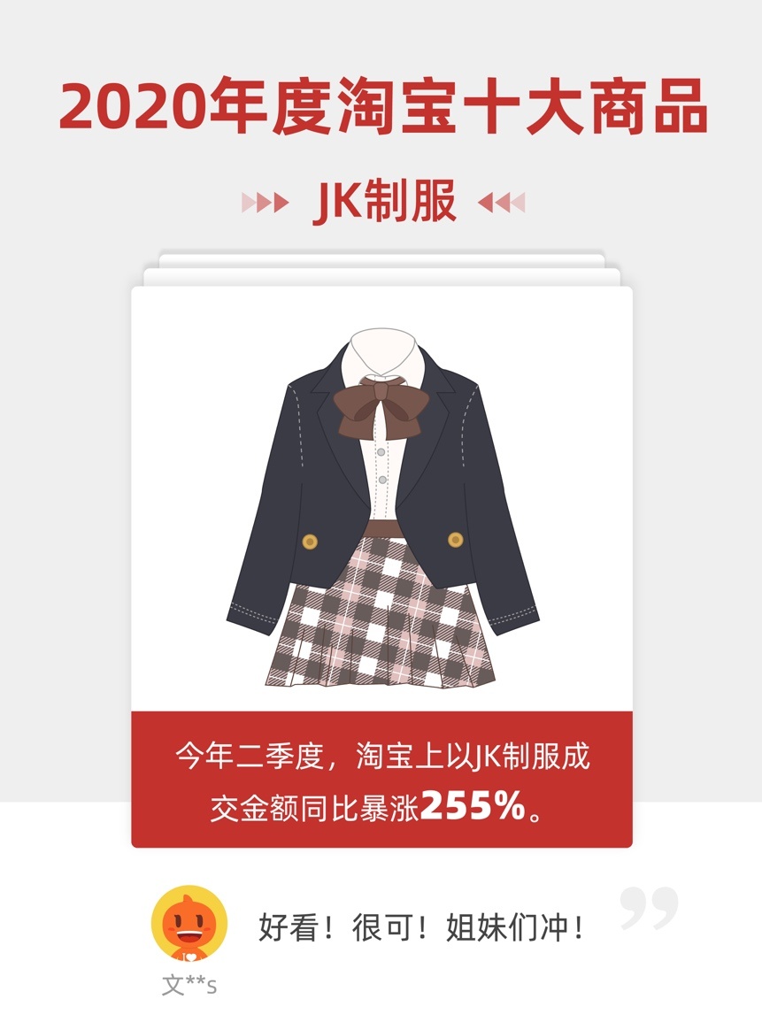 jk制服和奥特曼,jk制服与淘宝爆款
