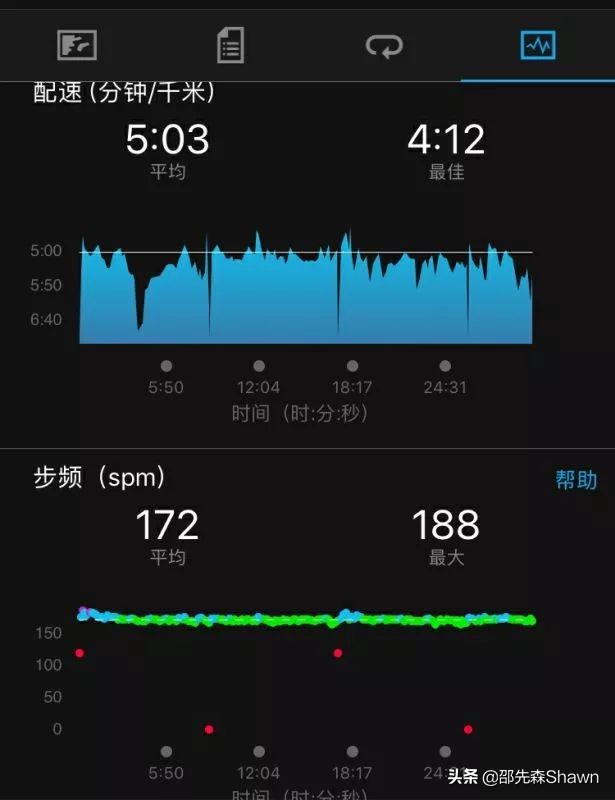 马拉松赛前两天的准备,zealwood赛乐椰碳跑步袜