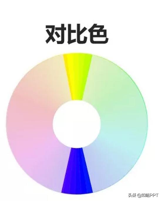 分享让ppt变高级的两个小技巧,如何让你的ppt快速变得高大上