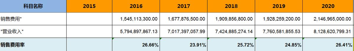 老板电器油烟机售后服务电话,油烟机老板电器推荐品牌