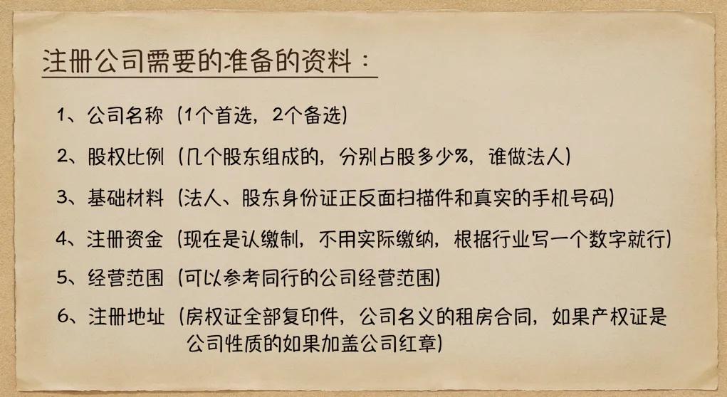 杭州没有地址可以注册科技、文化传媒、装修公司吗？
