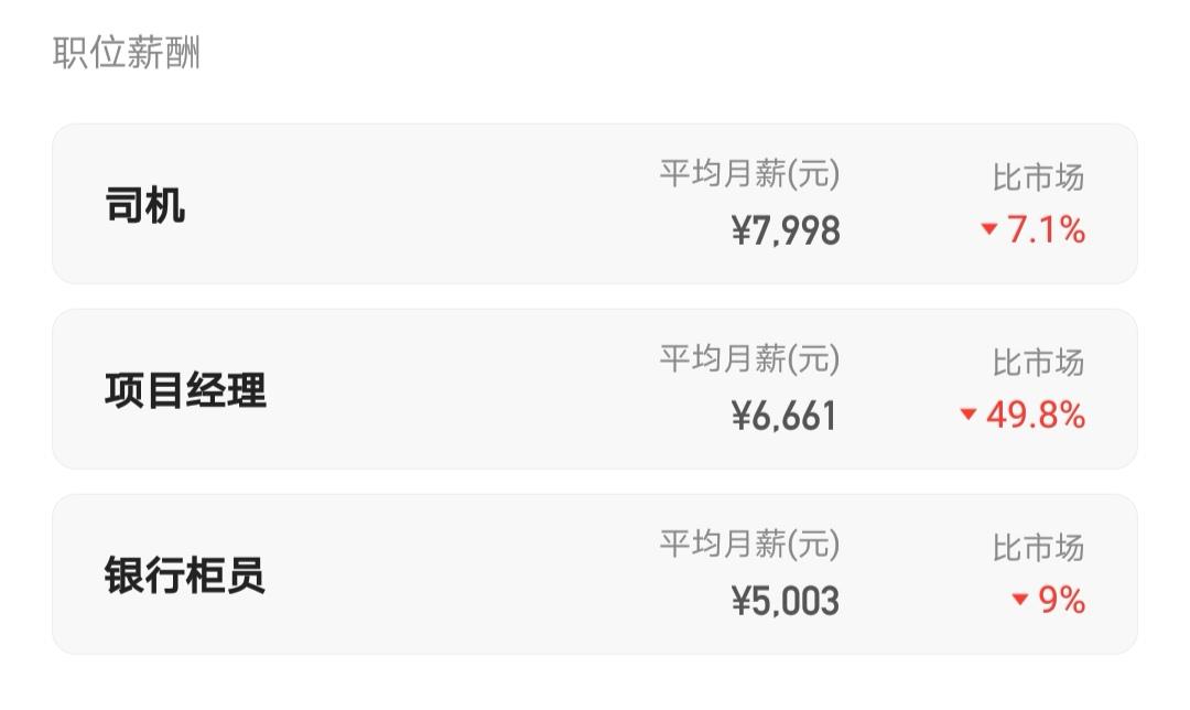 月薪14k在广州什么工资水平,月薪14k相当于年薪多少