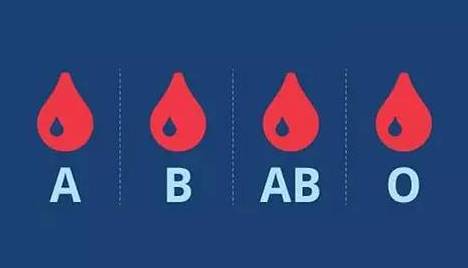 4大血型排行榜b型,最稀有的血型排行榜