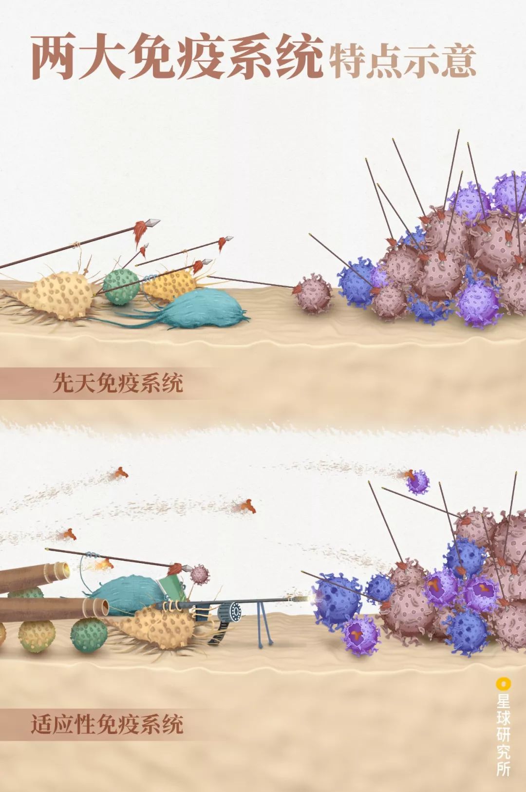鍋囧鐥呮瘨鎰熸煋浜嗘垜,鍋囧鐥呮瘨鎰熸煋浜嗕綘