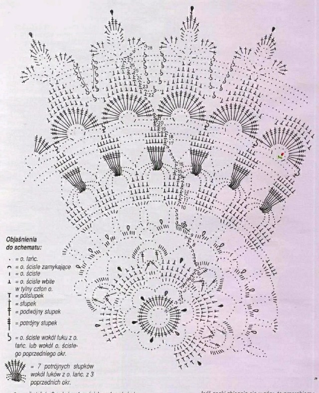 漂亮的桌布花样大全,漂亮的艺术桌布图案