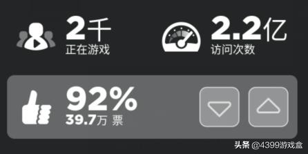 罗布乐思破坏模拟器兑换码,罗布乐思玩着不流畅