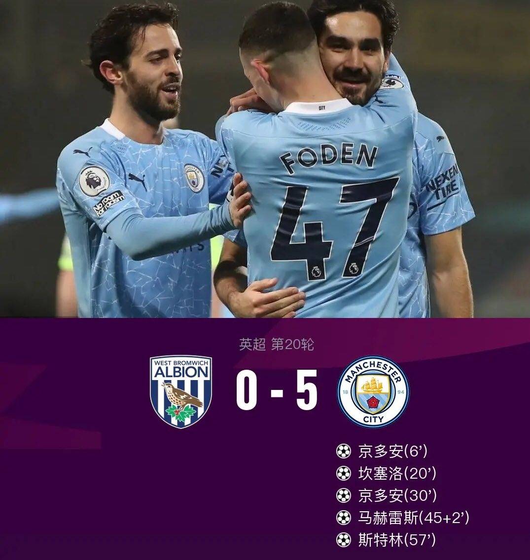 威少三双新闻,威少接手球队最新消息