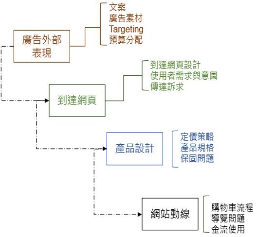 googleseo鑾峰绯荤粺,googleseo鎺ㄥ箍鏂规