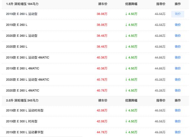 奔驰e级到底值不值得购买,奔驰e级到底值不值得买