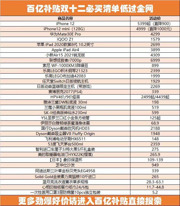 12.12买iphone价格,12.12买手机官方会给优惠吗