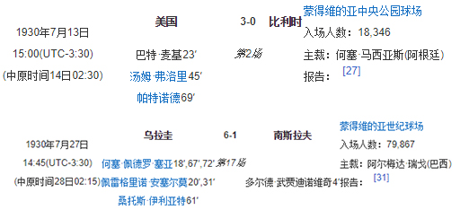 442菱形双后腰阵型解析,五四一阵型怎么打