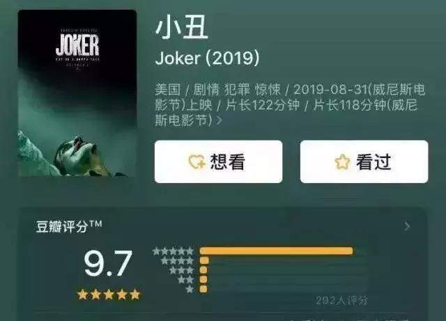 口碑爆表2019年经典小丑,最火的三部小丑电影被封